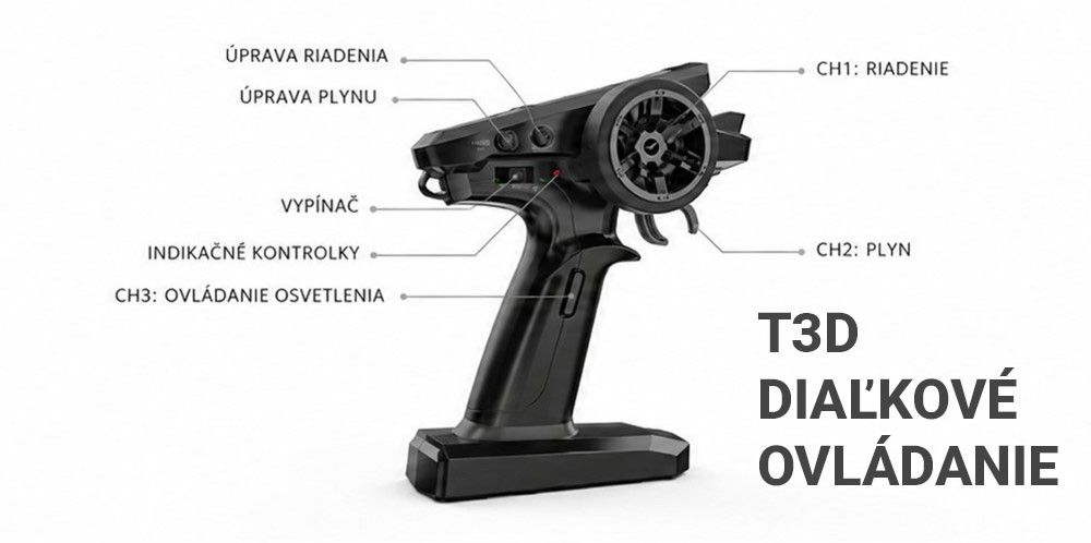 T3D távirányító funkciók